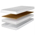 materac-piankowy-z-wkladka-kokosowa-15cm-ARES-sklep-kenixnl.eu