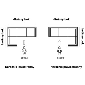 Narożnik rozkładany OLIVIA 