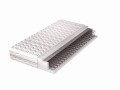 materac-sprezynowy-bonell-17cm-PRONTO-sklep-kenixnl.eu