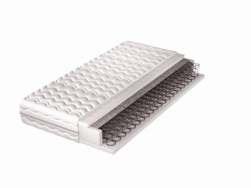 materac-sprezynowy-bonell-17cm-PRONTO-sklep-kenixnl.eu